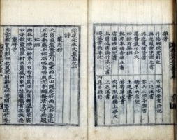 “백성들이 무슨 죄가 있기에 이처럼 고통스럽게 합니까” 금계錦溪 황준량黃俊良의  단양진폐소丹陽陳弊疏