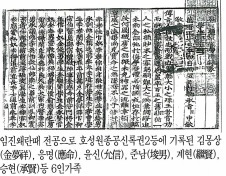 김녕김씨시조(金寧金氏).김시흥(金時興)김녕김씨조상인물